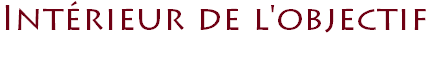 Intérieur de l'objectif